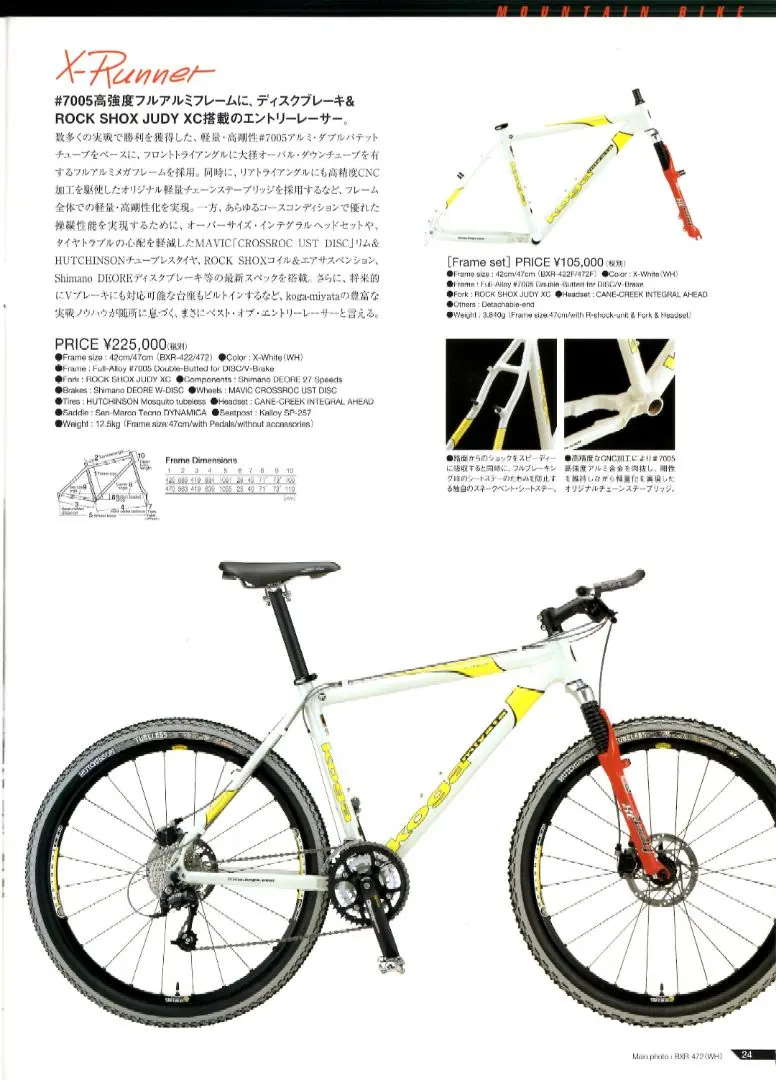 2025年最新】MIYATA マウンテンバイク(MTB)の人気アイテム