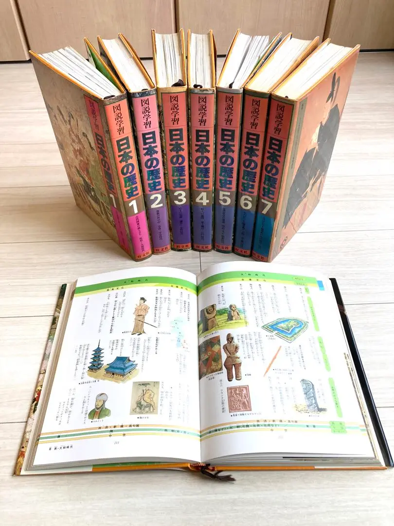 【中古】 図説学習日本の歴史 ２/旺文社/風間泰男 2025年最新】図説 日本の歴史 旺文社の人気アイテム - メルカリ