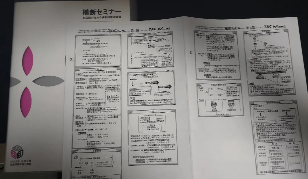2025年最新】社労士 tac デジボの人気アイテム - メルカリ