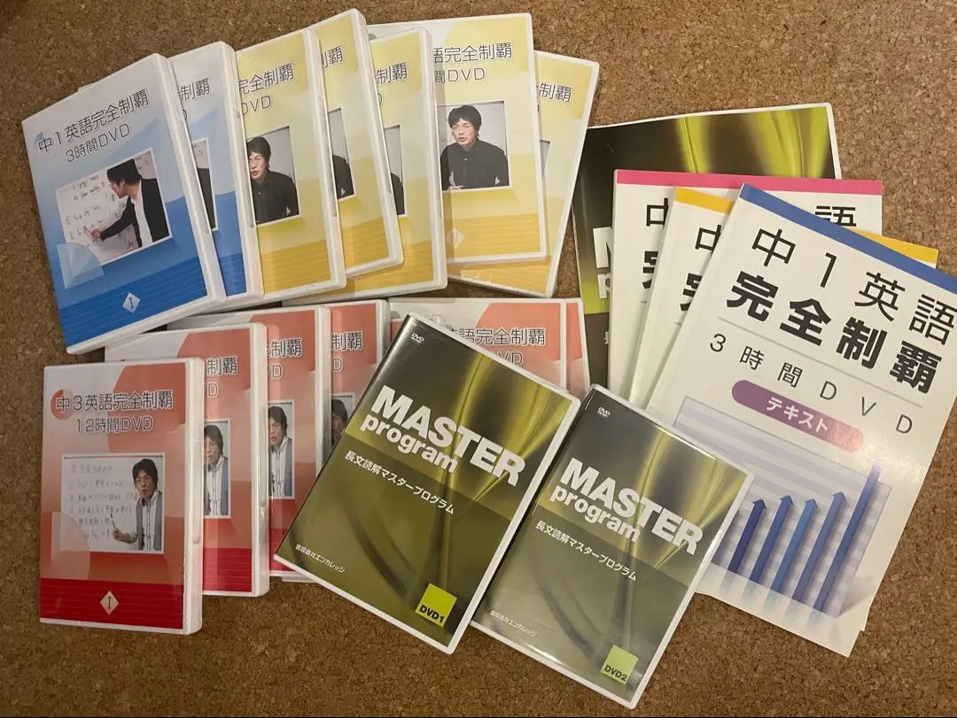 オール5家庭教師　Yuki先生による長文読解マスタープログラム オール5家庭教師Yuki先生による長文読解マスタープログラム