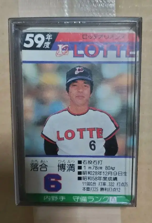 タカラ プロ野球カードゲーム 56年度版 ロッテオリオンズ｜Yahoo