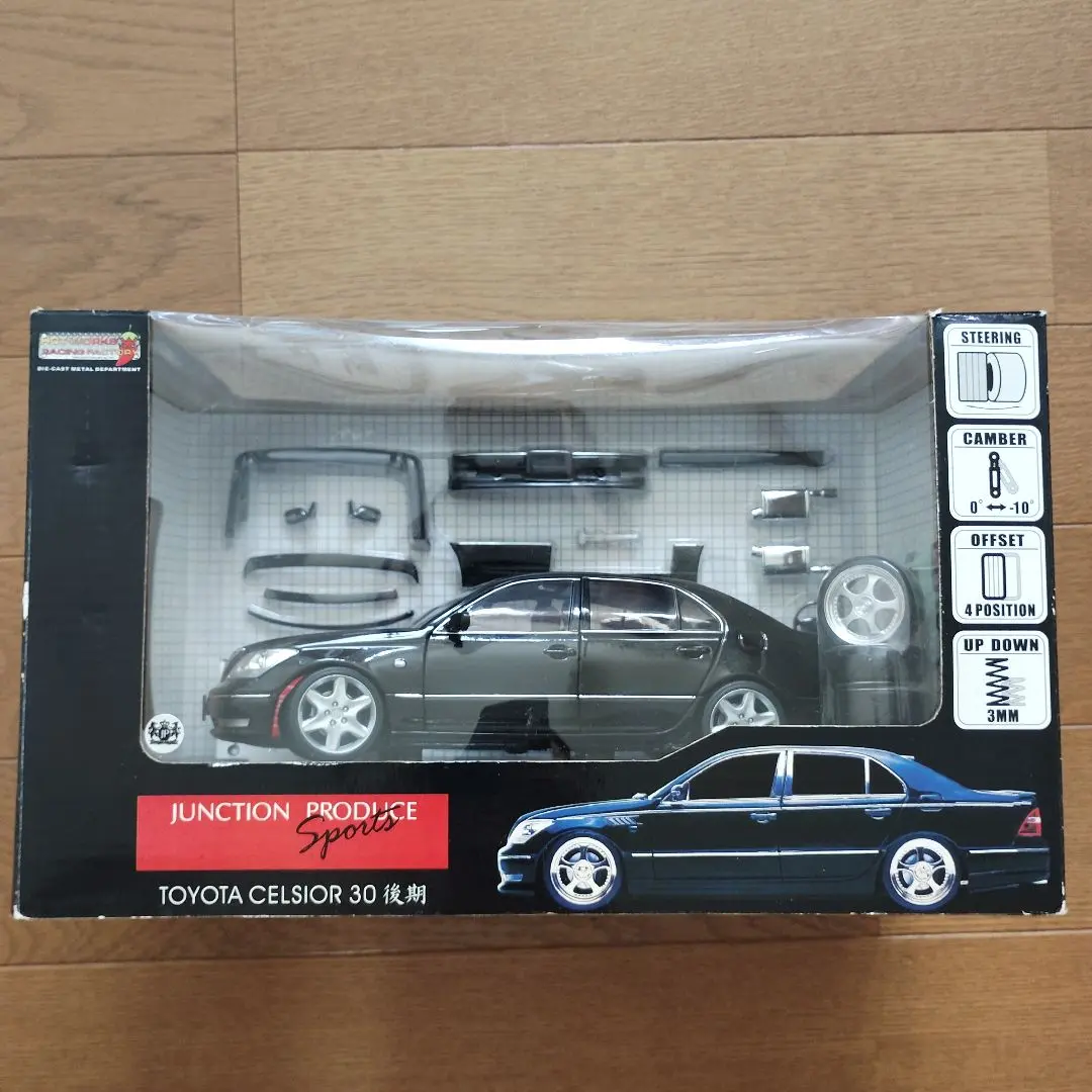 2025年最新】ジャンクションプロデュース 自動車の人気アイテム