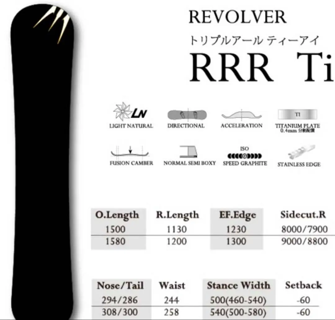 2025年最新】MOSS revolver rrrの人気アイテム - メルカリ