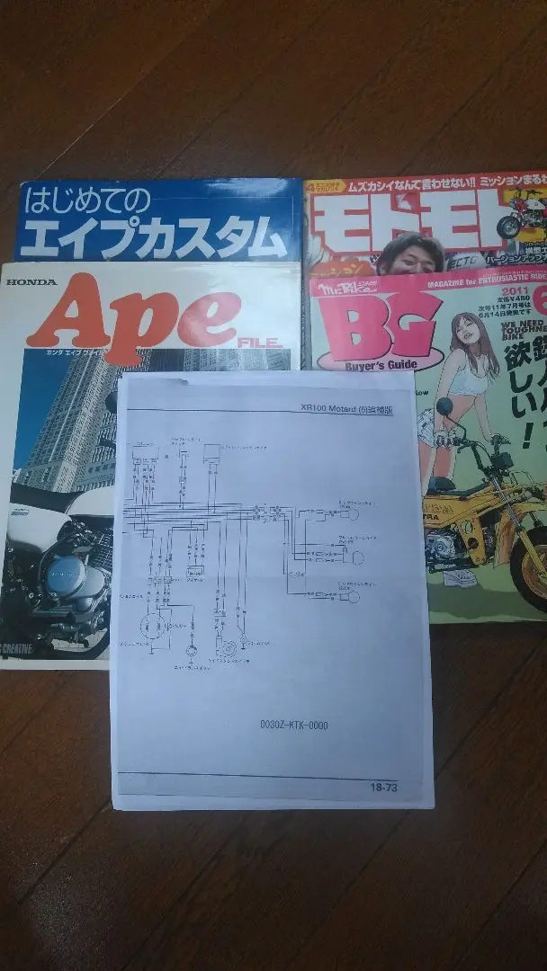 2025年最新】はじめてのエイプカスタムの人気アイテム - メルカリ