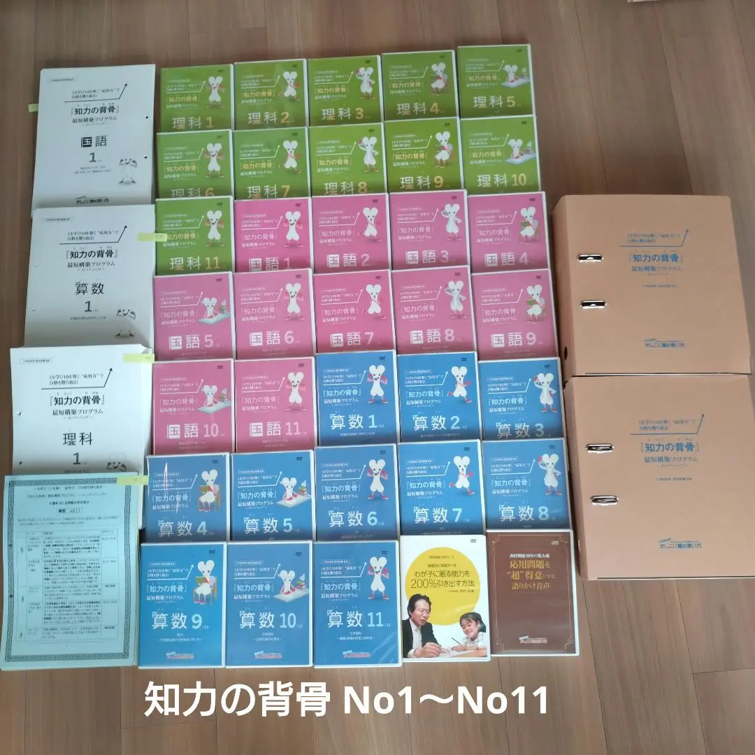 しっぽ 【難関中学受験用『知力の背骨』】 理科＆国語 特訓教材セット しっぽ様専用 【難関中学受験用『知力の背骨』】 理科＆国語