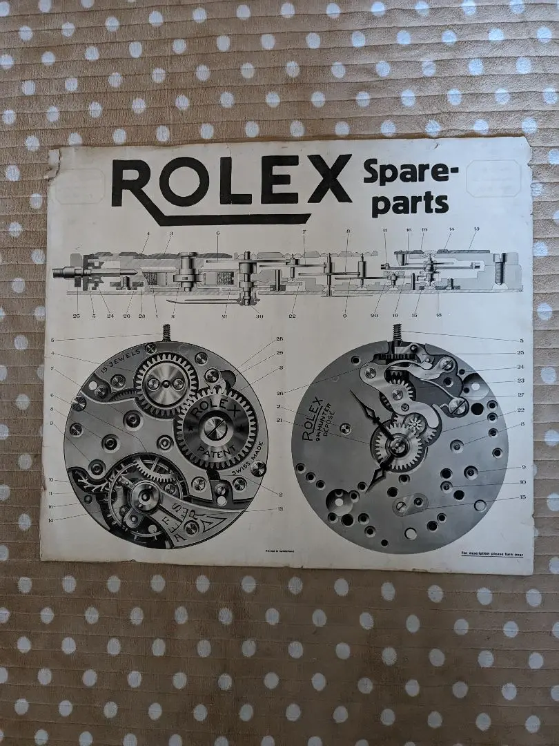 ロレックス　ROLEX　 貴重　1920年代 　アンティーク　コレクション 1920～30年代のロレックス】約100年前のアンティーク時計の価値