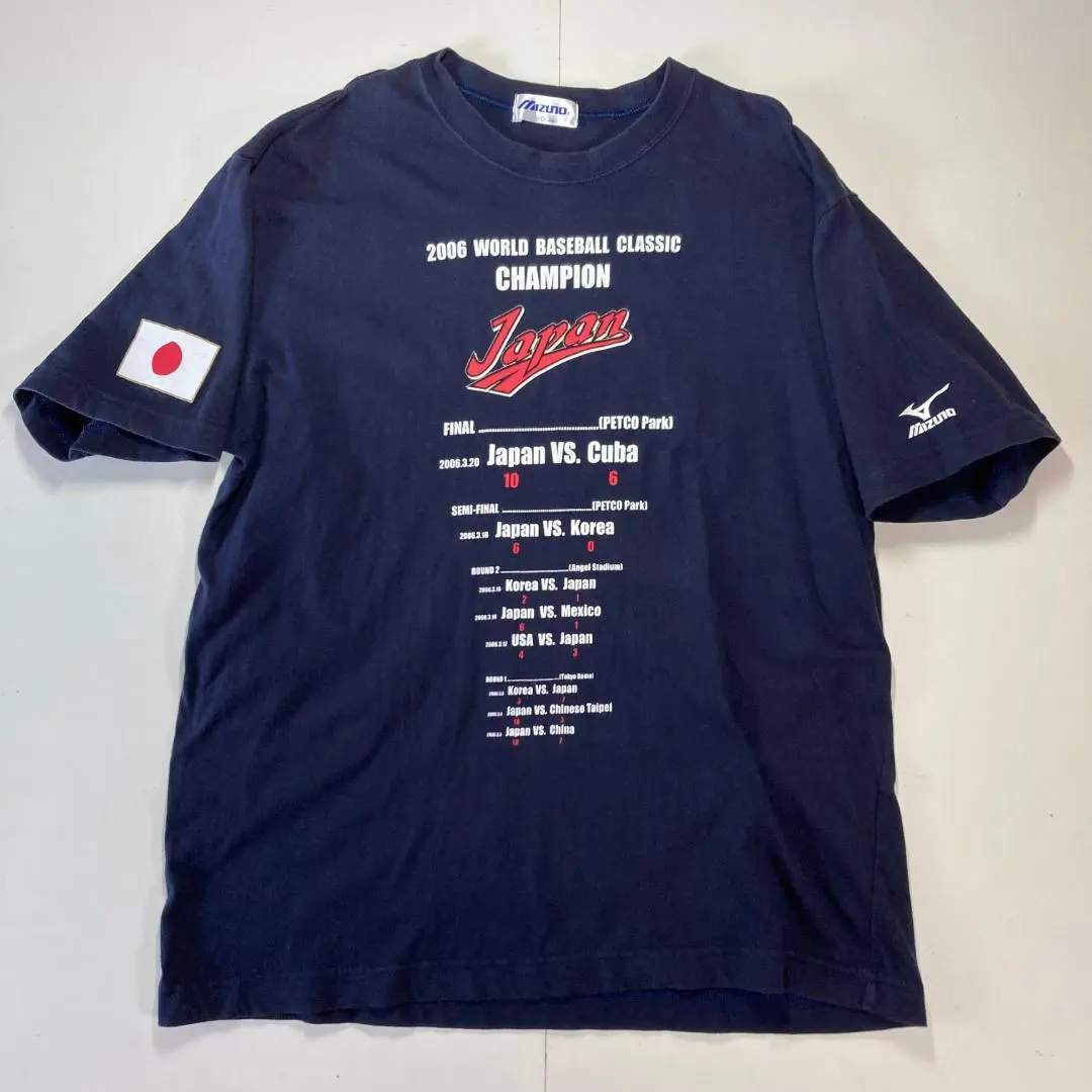 ベイスターズ 多村 仁志 実使用 ユニフォーム ズボン パンツ ベイスターズ 多村 仁志 実使用 ユニフォーム ズボン パンツ