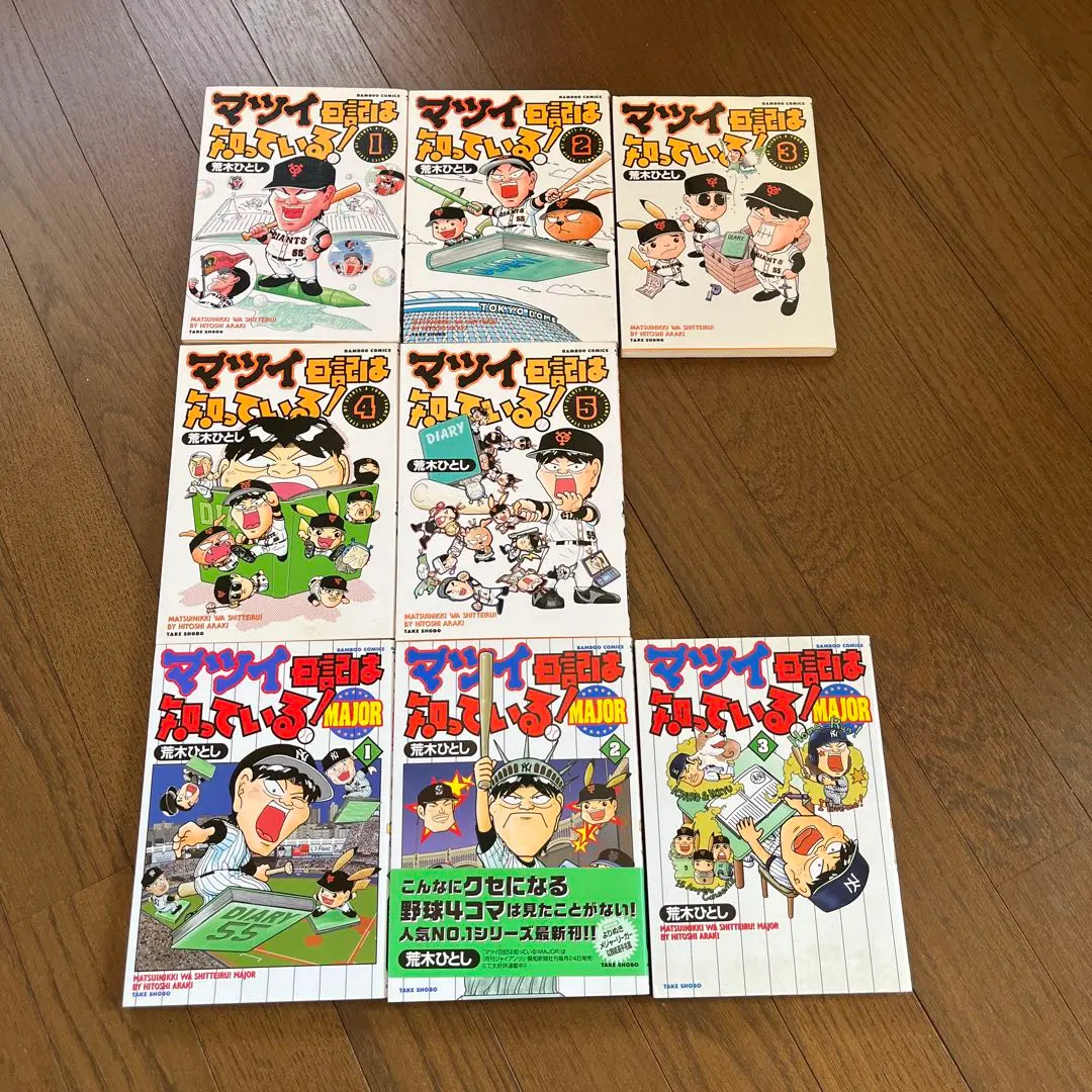 【中古】 マツイ日記は知っている！　ｍａｊｏｒ ３/竹書房/荒木ひとし ヨドバシ.com - マツイ日記は知っている！ （3）（竹書房