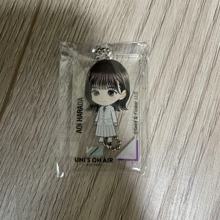 Thumbnail of Aoi Harada Acrylic Keychain Keyafes Uni's On Air