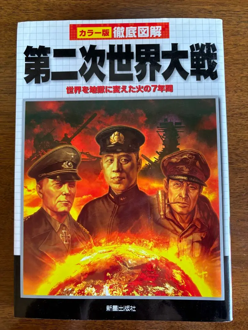 パットン第三軍　レトロ　パソコンゲームソフト　PC-8801用　5インチデスク 歴代のPC-8801シリーズを振り返る その1「PC-8801/PC-8801mkII編