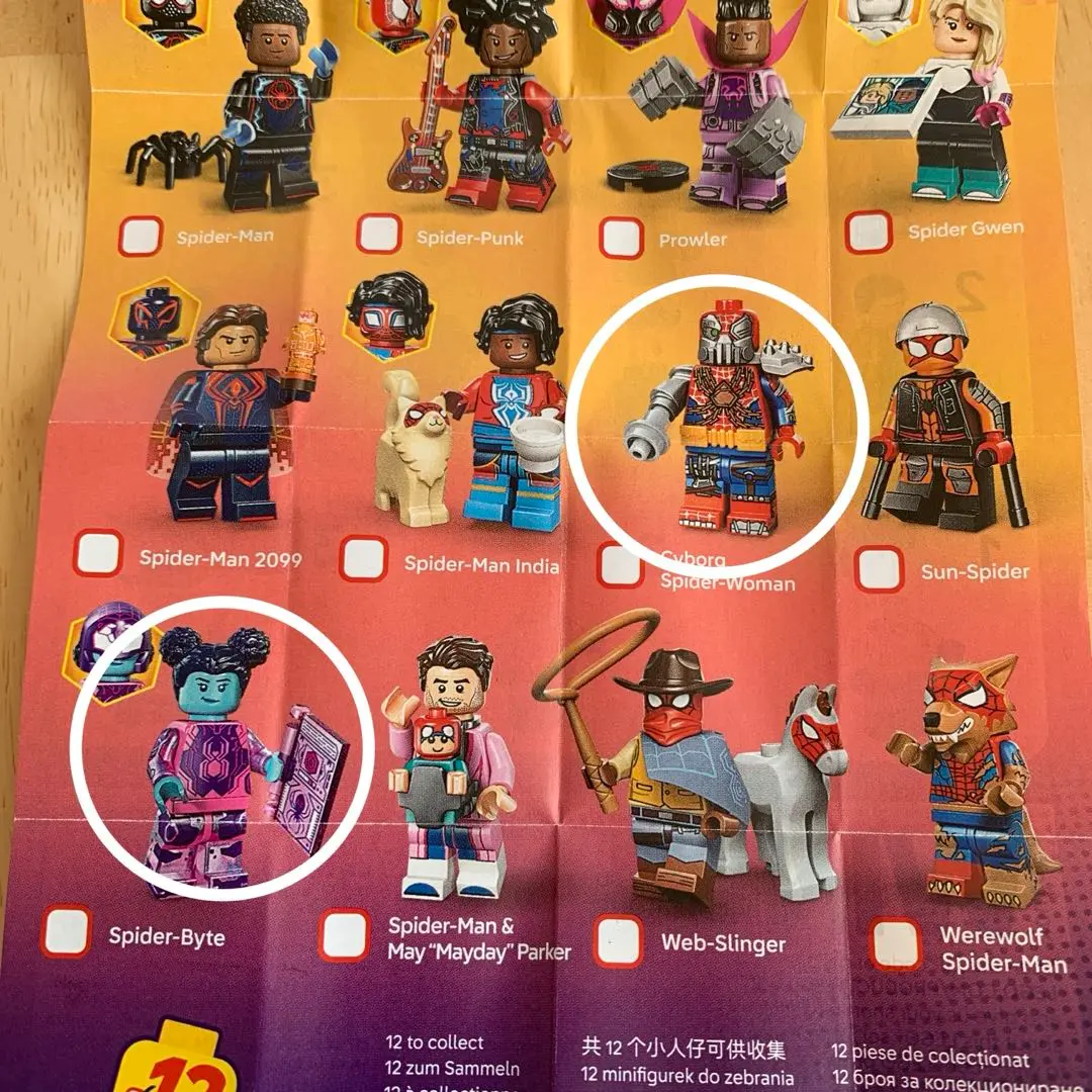 樂高迷你人偶 蜘蛛人：穿越蜘蛛宇宙 LEGO 的縮圖