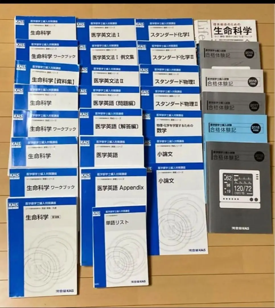 2025年最新】医学部学士編入試験小論文対策の人気アイテム