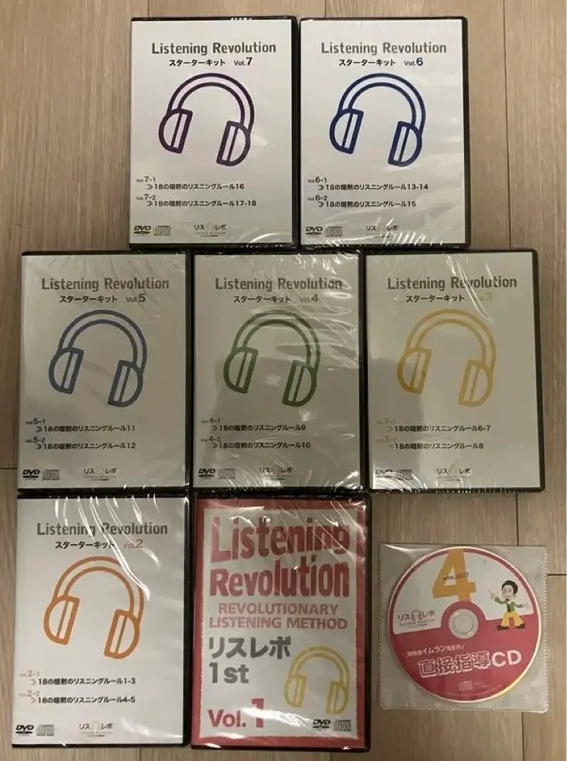 Listening Revolution リフレボ1st Listening Revolution リフレボ1st