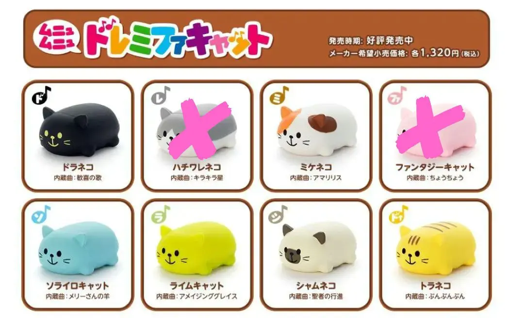 ムニュムニュドレミファキャット フルセット 送料無料 ムニュムニュ ドレミファキャット 全8種セット