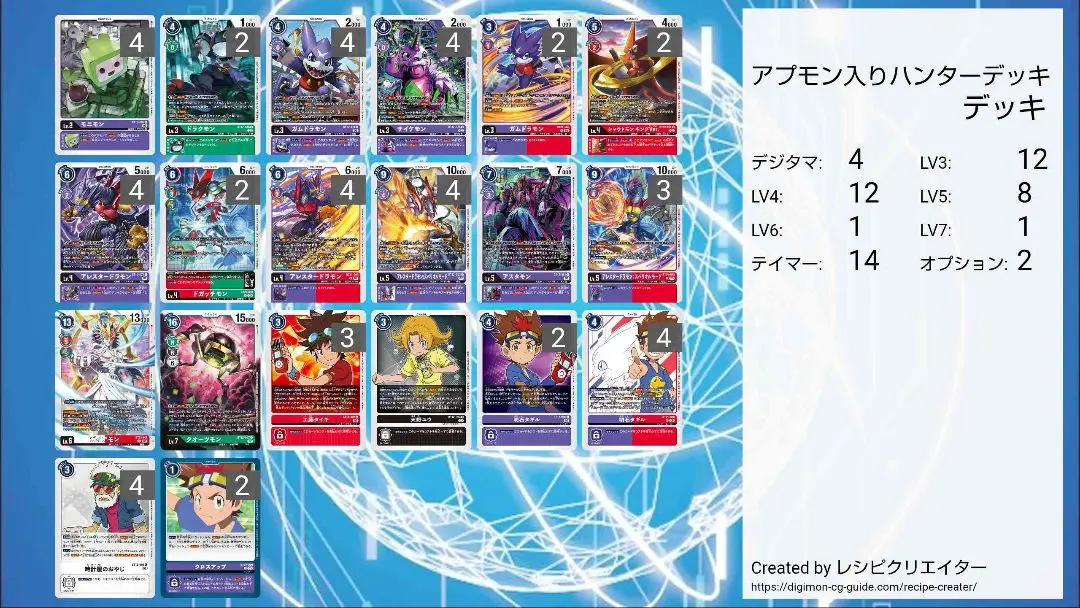 デジカ ハンター デッキパーツ セット 2025年最新】ハンター デッキ デジカの人気アイテム - メルカリ