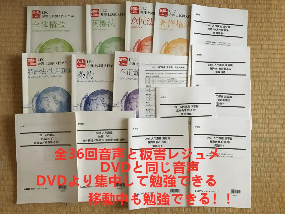 2021 弁理士　LEC　論文トリニティ講座　趣旨・小事例対策編 特実 m52242428765_1.jpg?1750265422