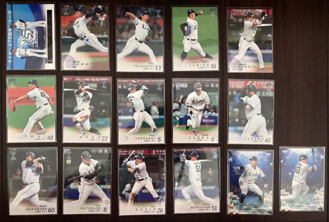 Thumbnail of BBM 2025 2nd Saitama Seibu Lions Set