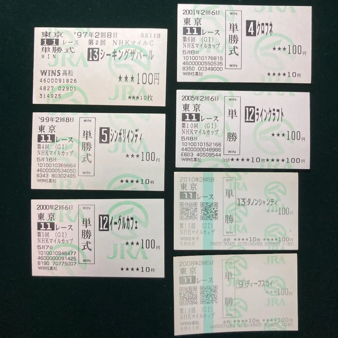 【即決】クロフネ　現地的中 単勝馬券×2枚セット 武蔵野S&JCダート 2025年最新】クロフネ 馬券の人気アイテム - メルカリ