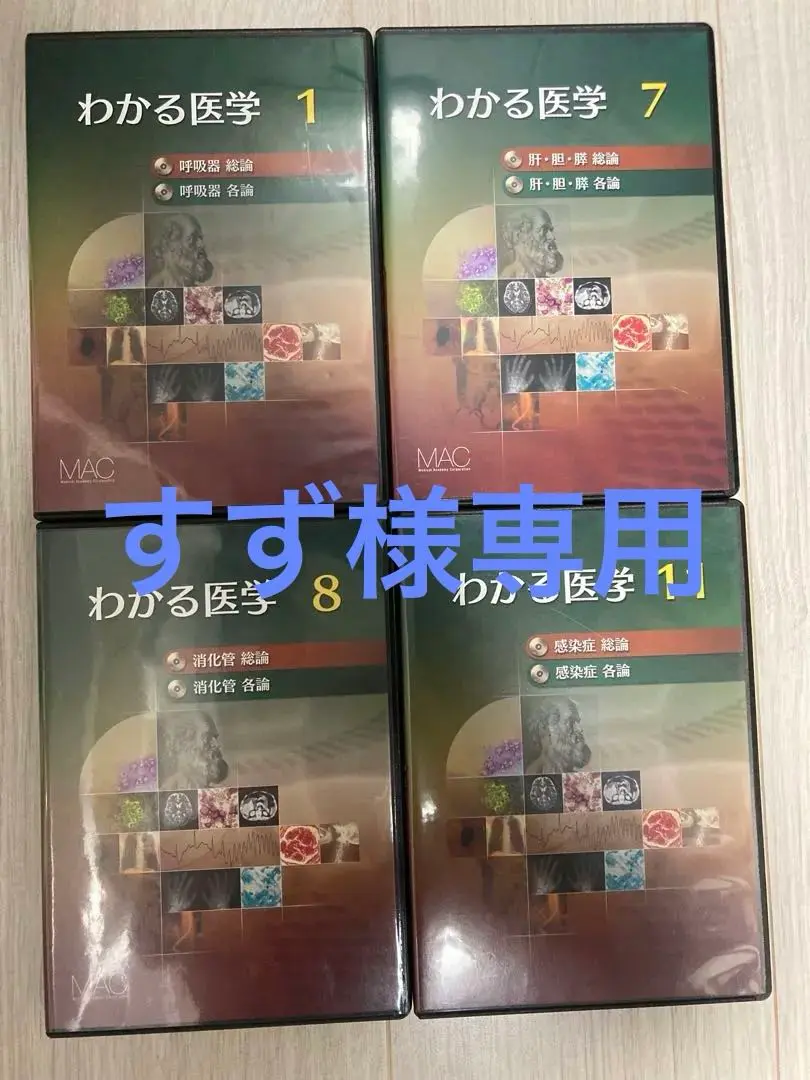 わかる医学　MAC 東田俊彦　フルセット & CBT m55610939388_1.jpg?1746110990