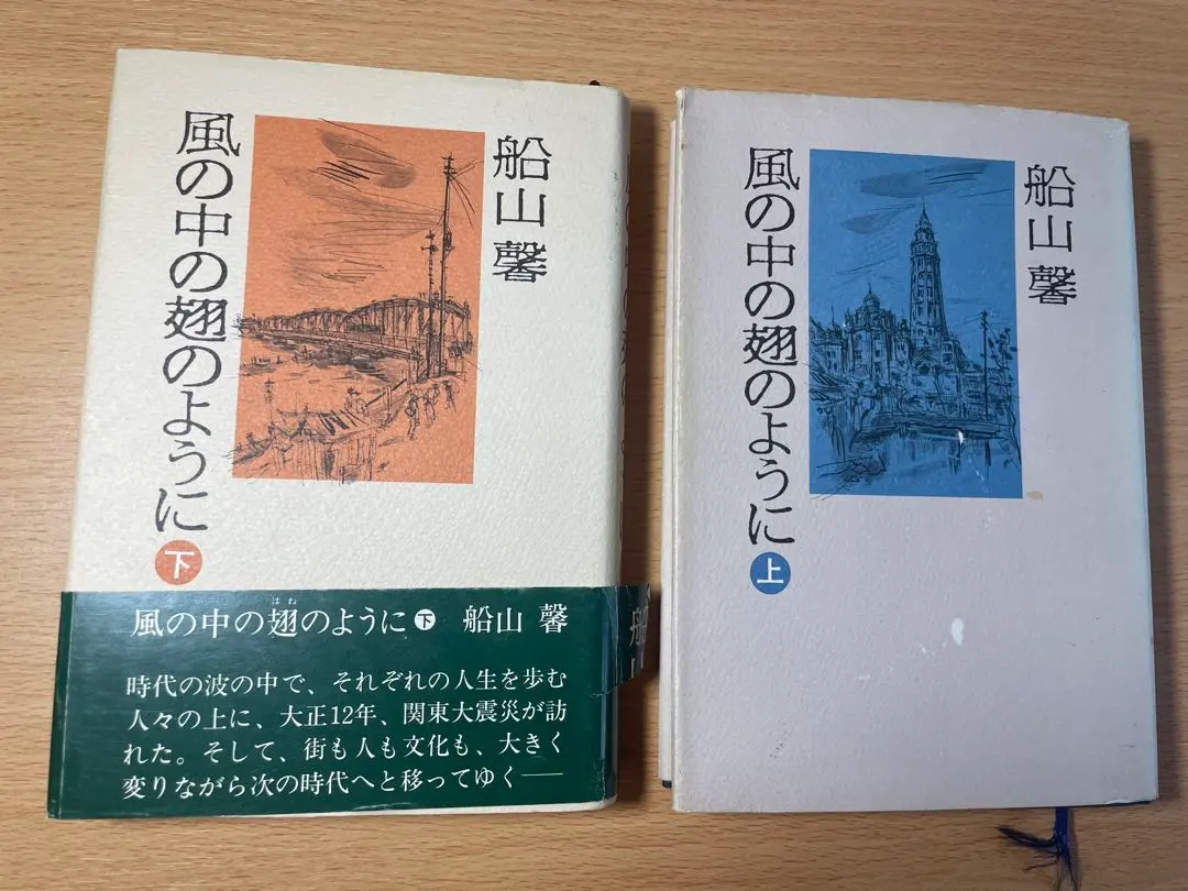 Thumbnail of Kaoru Funayama: [Like Wings in the Wind] Complete Set (Volumes 1 & 2), Kodansha, 1978