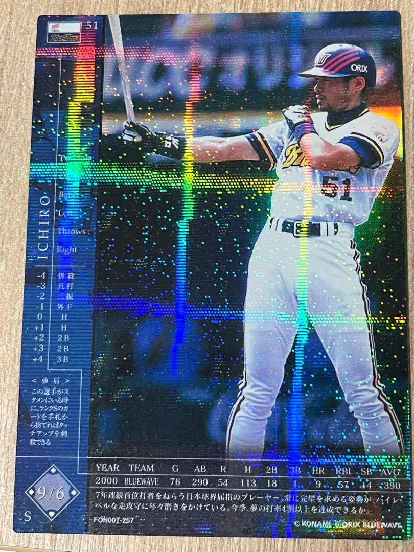 2025年最新】フィールドオブナイン イチローの人気アイテム