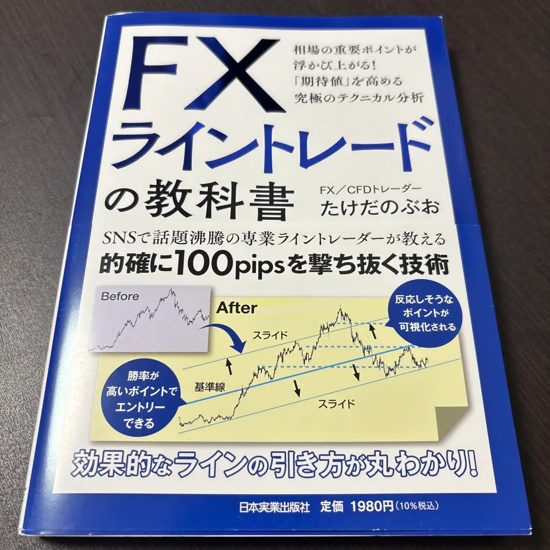 FXライントレード・スキャルピング 4冊セット FXライントレード・スキャルピング 4冊セット