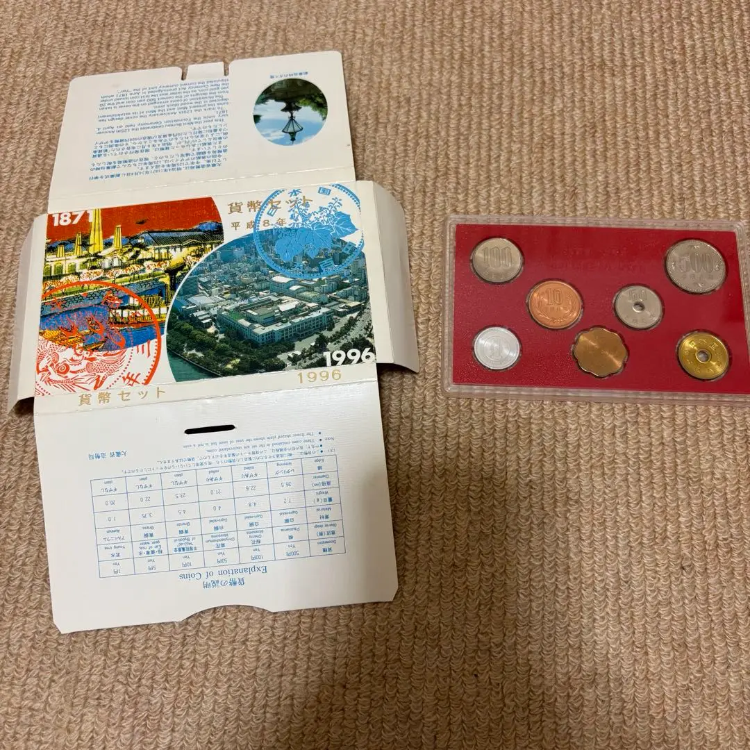 値下げ　プルーフ貨幣セット 1995～2002 8個 プルーフ貨幣セット 1996年 平成8年 年銘板あり ミントセット