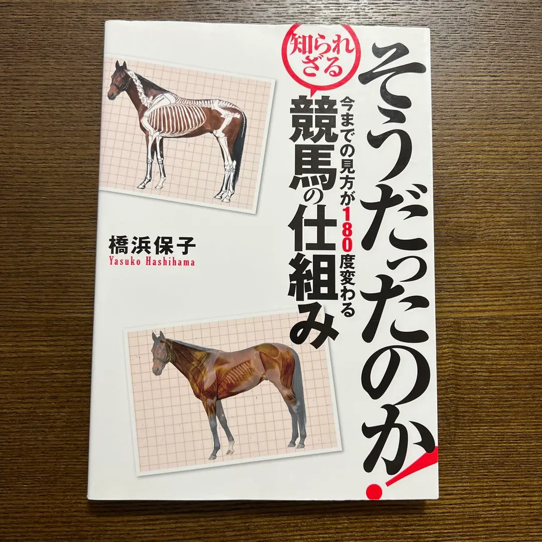 2025年最新】調教 サインの人気アイテム - メルカリ