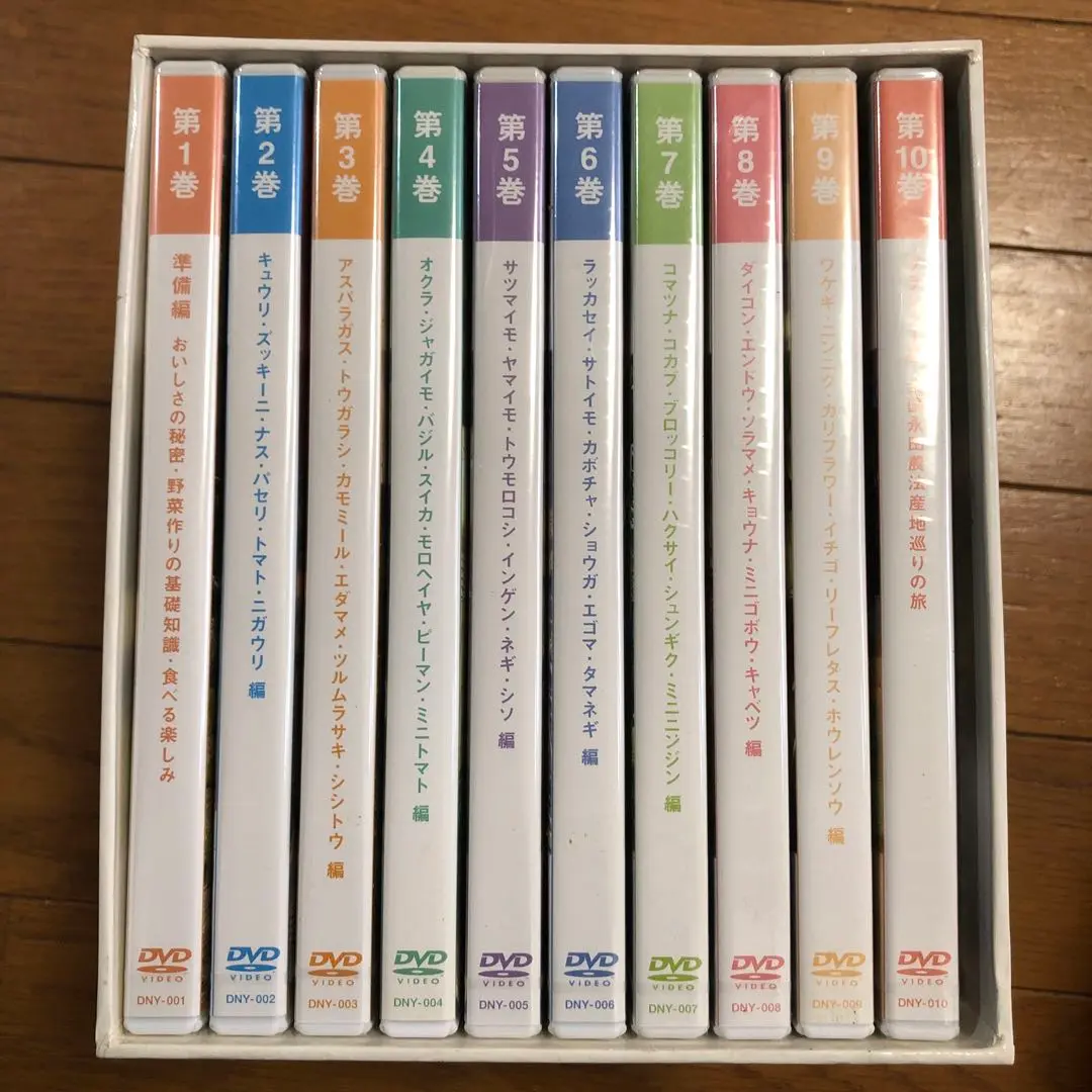 だれでもつくれる永田野菜 DVD全10巻セット だれでもつくれる永田野菜」DVD 全10巻 未開封未使用 野菜づくり