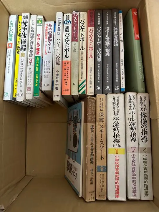 Thumbnail of [Deal] Norie Takada and Others, Physical Education Set