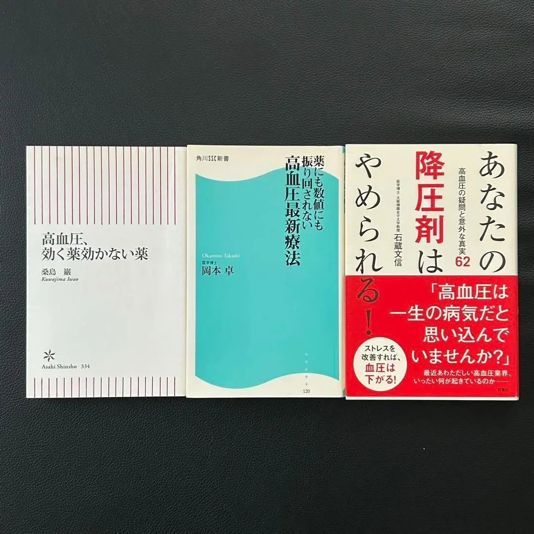 Thumbnail of Set of 3 Books on Hypertension