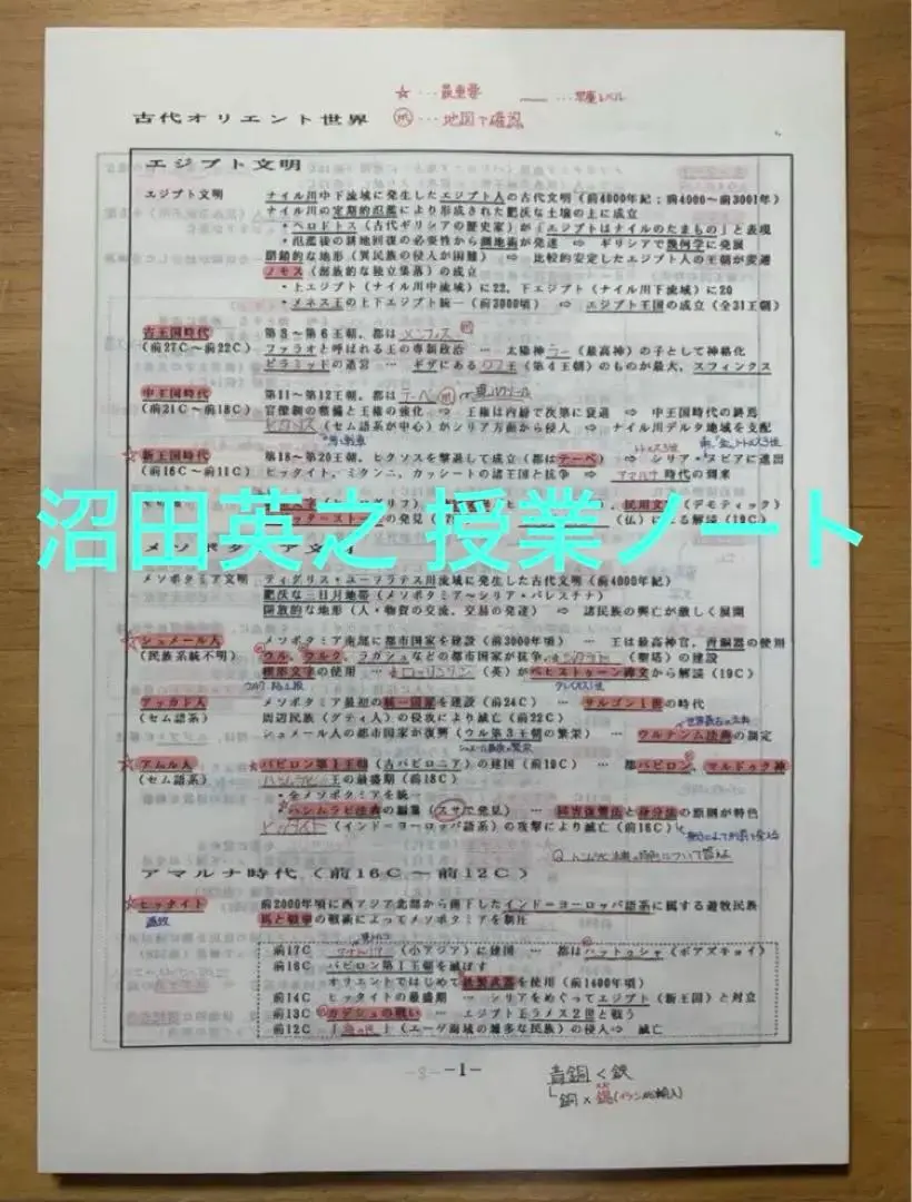 2025年最新】沼田ノートの人気アイテム - メルカリ