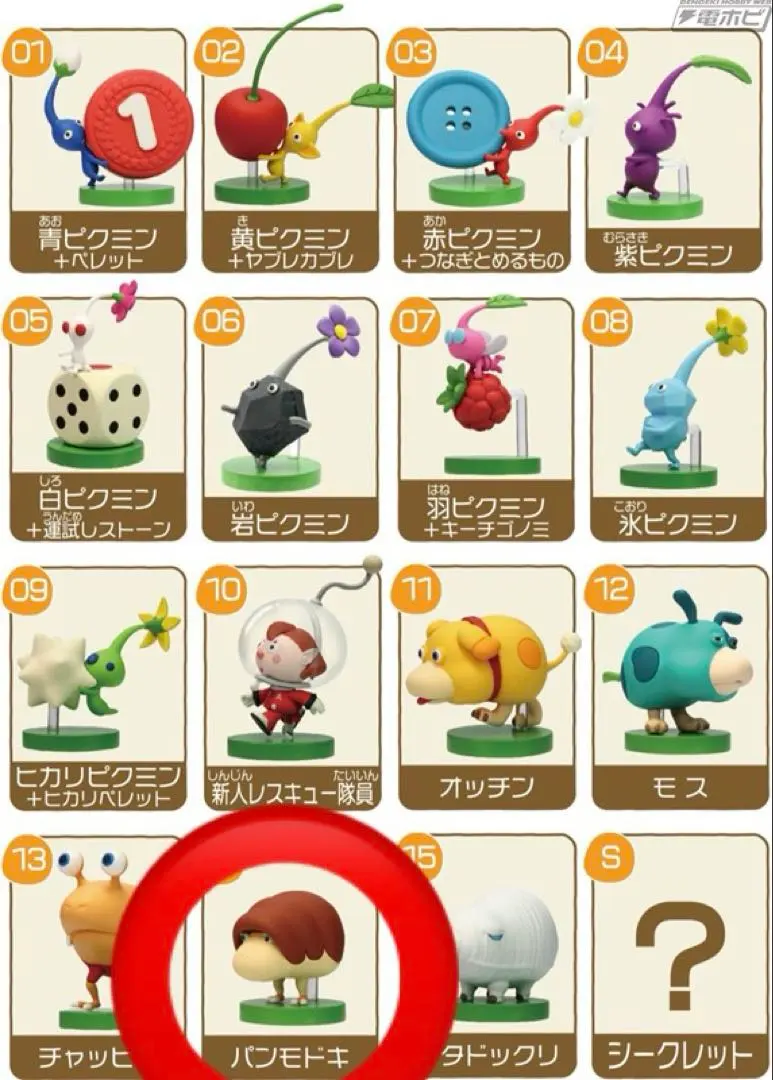 巧克力蛋 皮克敏 胖胖擬 的縮圖