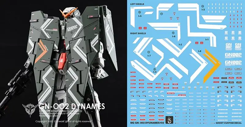 塗装完成品MGガンダムデュナメス MGガンダムデュナメス 塗装レビュー | 猫の手も借りたい