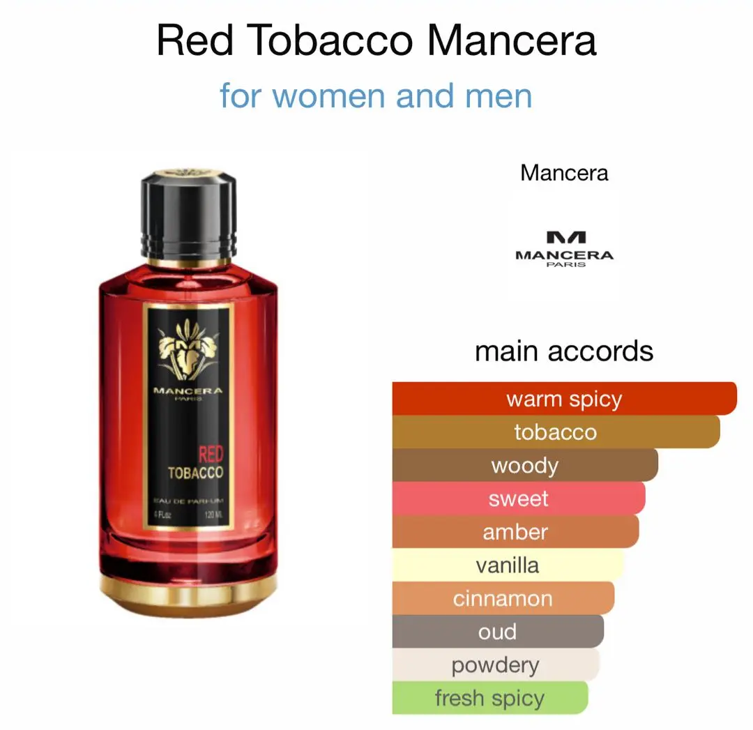 MANCERA Red Tobacco Intense for Unisex - 4.0 Oz Extrait De