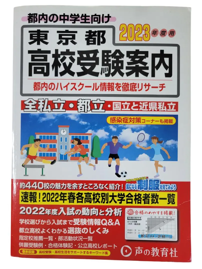 ❤️新品　進研ゼミ　高校入試　受験　都立　私立　おまけ教材付き ❤️新品進研ゼミ高校入試受験都立私立おまけ教材付き