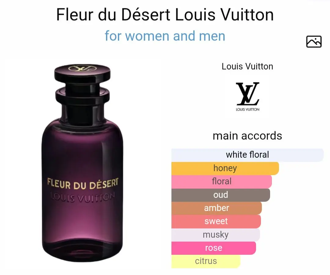 【新品】ルイ・ヴィトンFLEUR DU DÉSERT(フルール・ドュ・デゼール) ルイ·ヴィトン】新作フレグランス「フルール·ドュ·デゼール