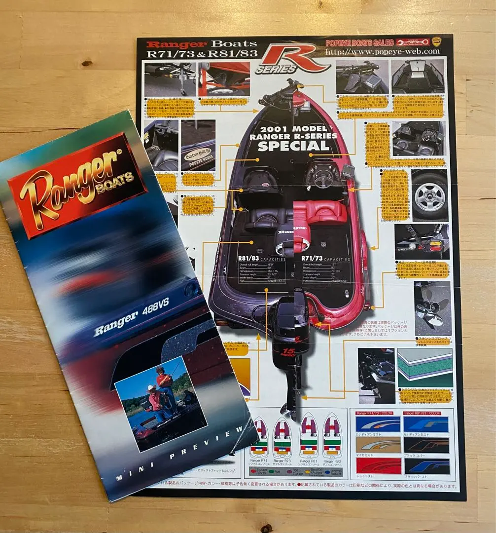 バスボート レンジャーボート おもちゃ ミニカー バスボート レンジャーボート おもちゃ ミニカー - メルカリ