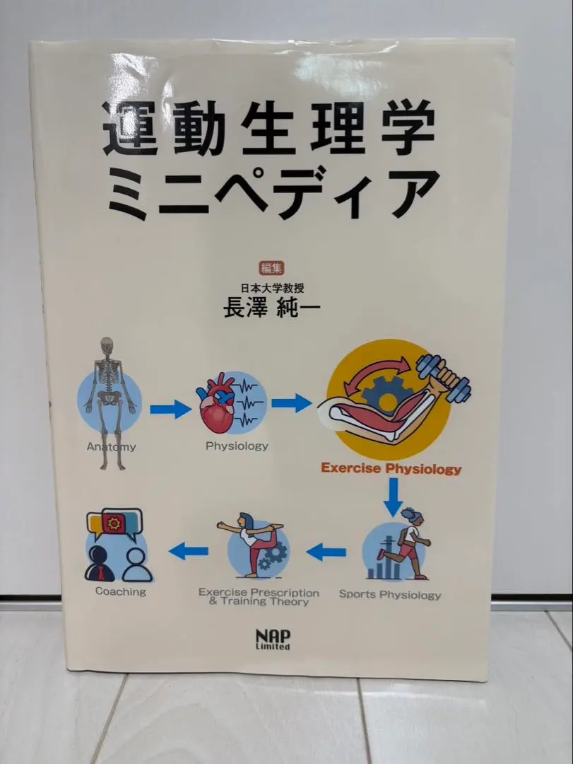 2025年最新】ミニペディアの人気アイテム - メルカリ