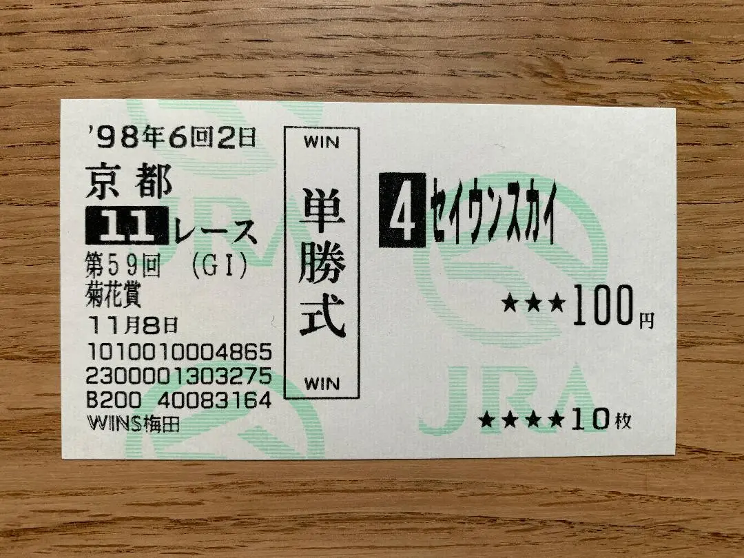 Yahoo!オークション -「セイウンスカイ」(競馬) の落札相場