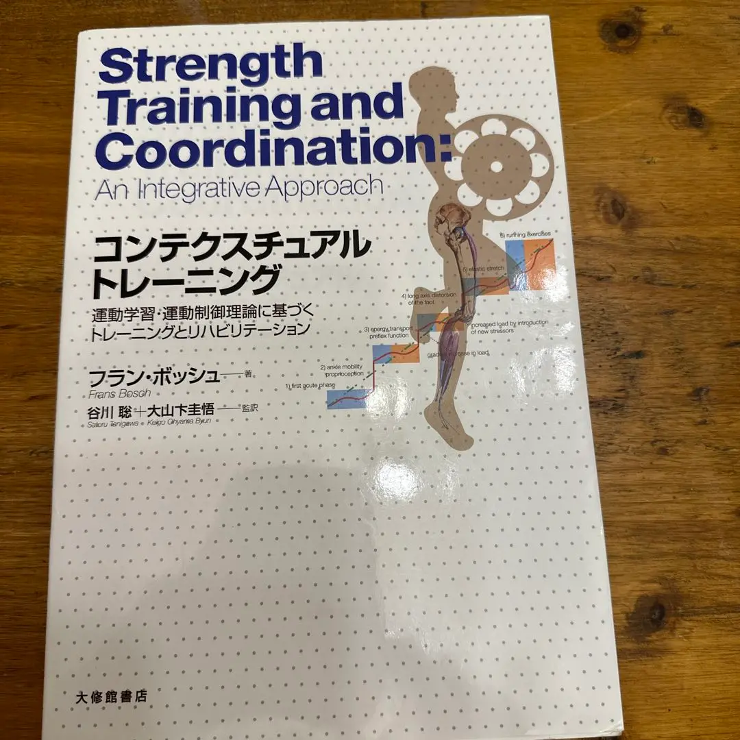 フラン・ボッシュ理論に関する書籍　2冊セット！（コーディネーション＆アジリティ） フラン・ボッシュ理論に関する書籍 2冊セット