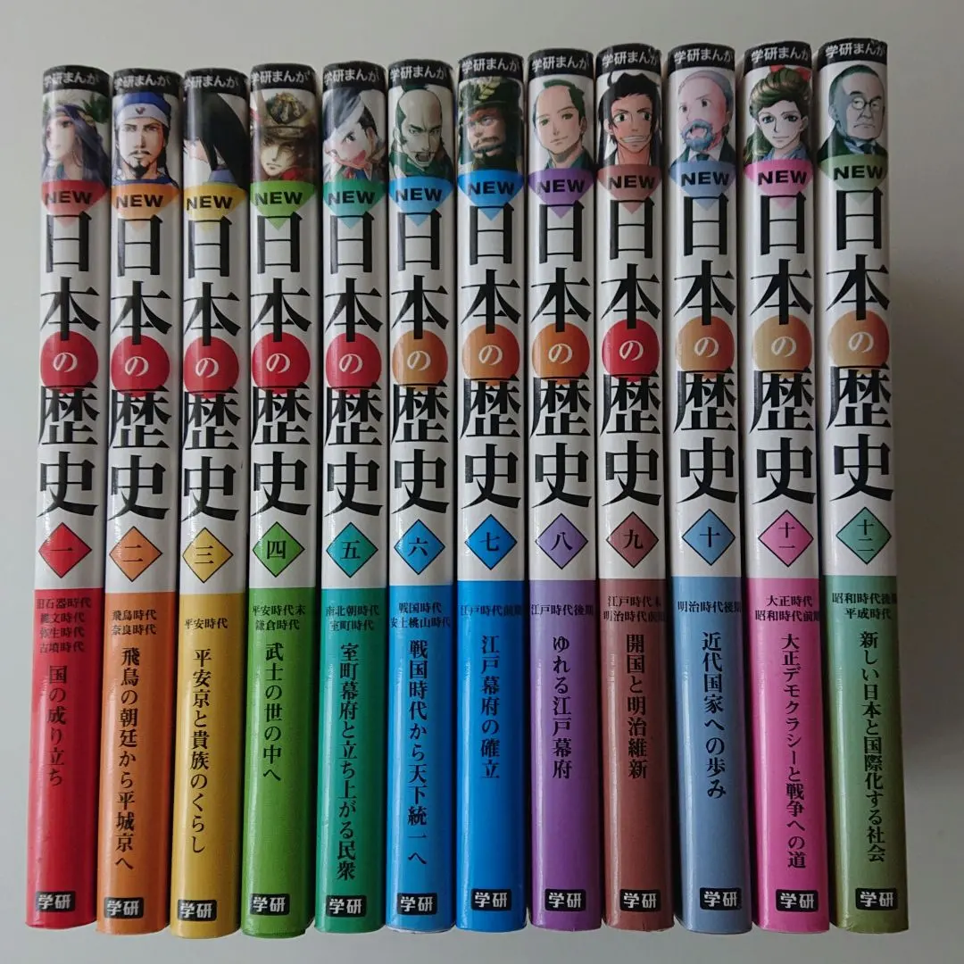 Thumbnail of ☆Price negotiable☆ Japanese History Complete Set NEW Edition with Shinken Zemi Supplement