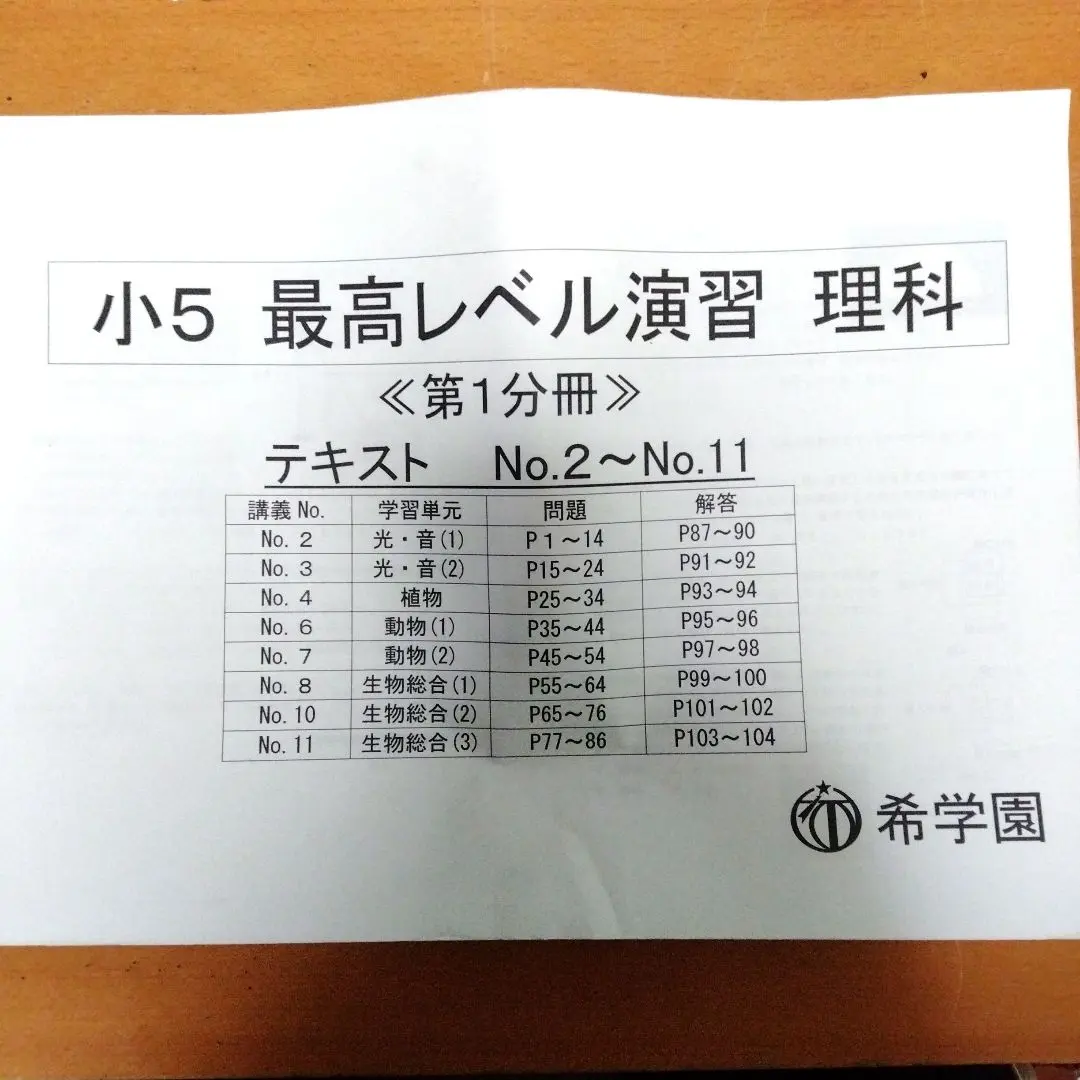 2025年最新】希学園 最高レベル演習 理科の人気アイテム - メルカリ