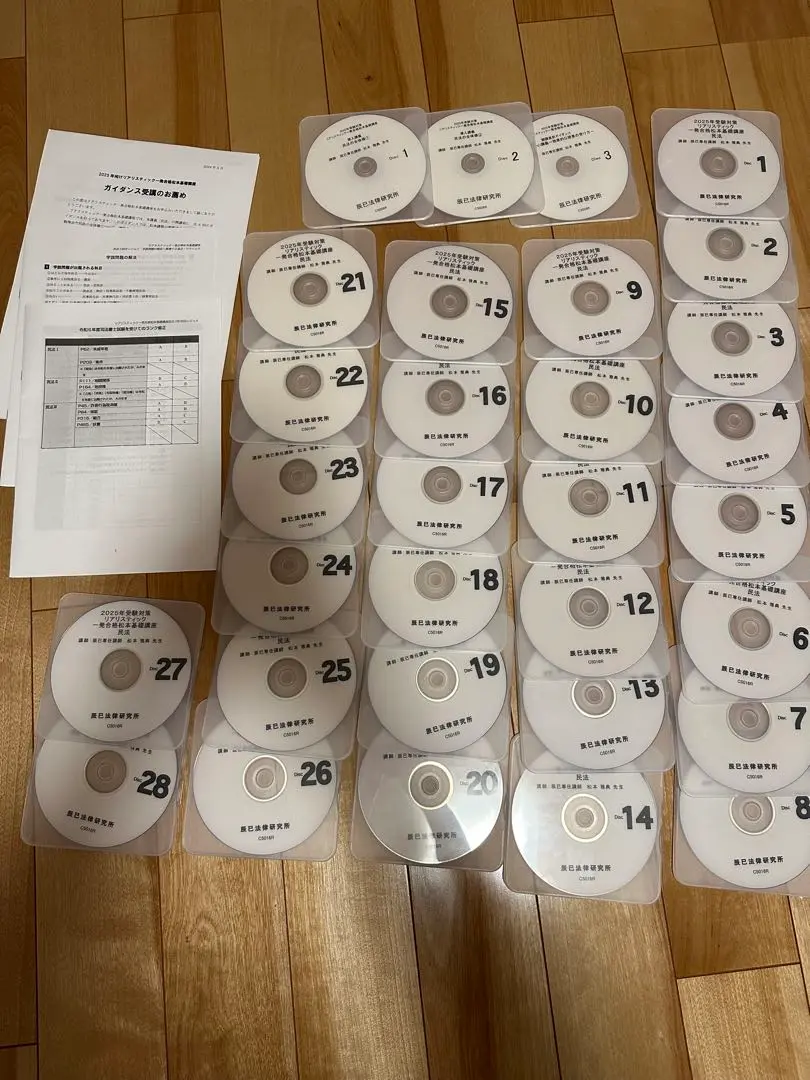 2025　リアリスティック 民法　 松本　司法書士DVD 2026年向け】リアリスティック一発合格松本基礎講座 科目別【DVD