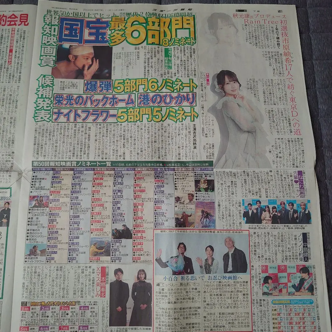 Thumbnail of 11/11 Sports Hochi Newspaper Article: Tsuki Ichihara, Kento Nakajima