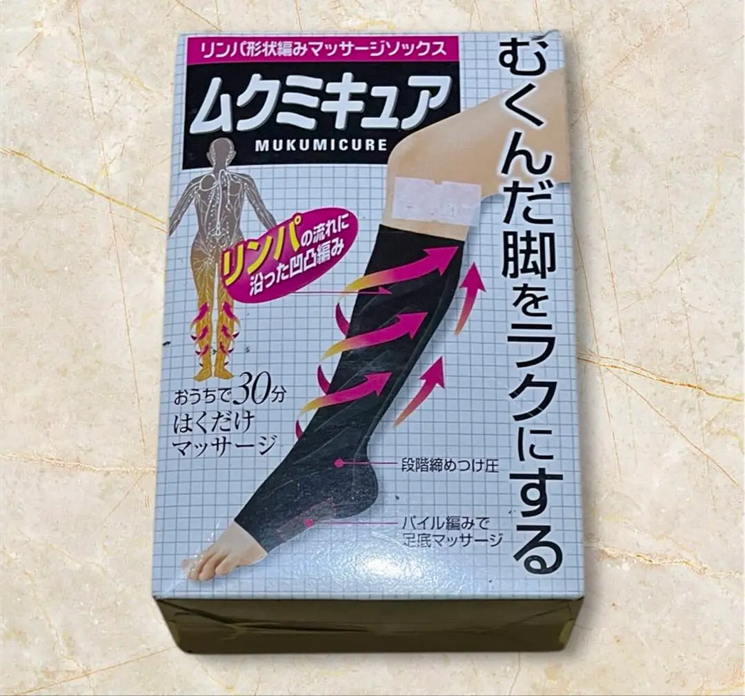 2025年最新】小林製薬ムクミキュアリンパマッサージソックスの