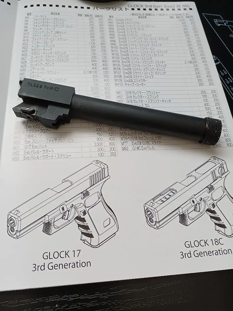 太*1様 タナカワークス　グロック　Glock 17 モデルガン タナカワークス: モデルガン本体 G17 2ndフレーム EVO2 フレーム
