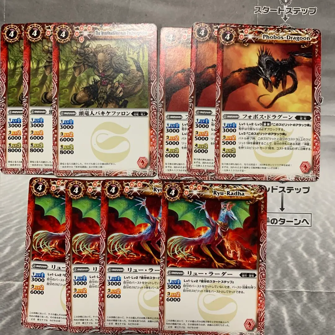 萬智牌 紅色 卡組 套裝 14 的縮圖