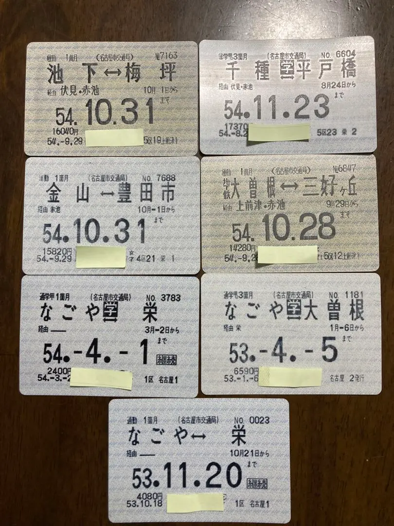 昭和64年　定期券 昭和64年定期券