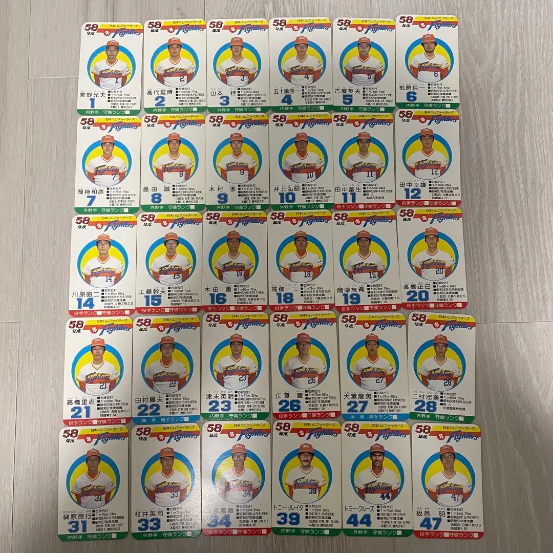 タカラ　プロ野球カード　昭和58年版　日本ハム タカラ 58年度版 日本ハムファイターズ - メルカリ